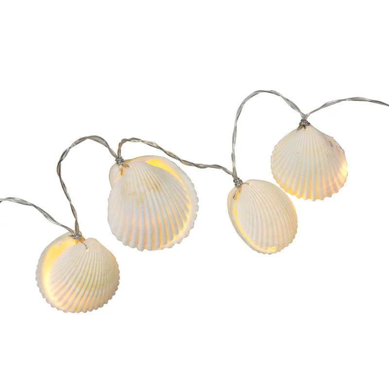 shoppartners-12573312