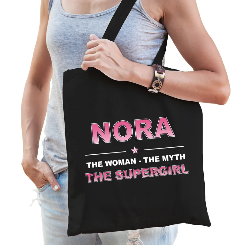 shoppartners2958850